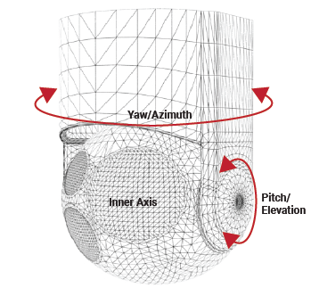 Gimal Wireframe (1)