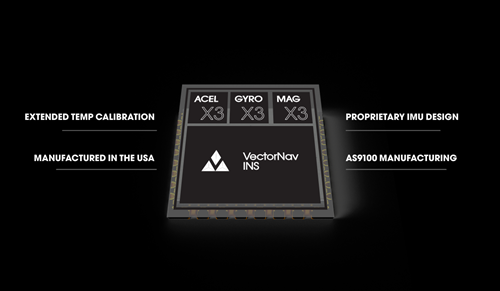VectorNav-Sensors