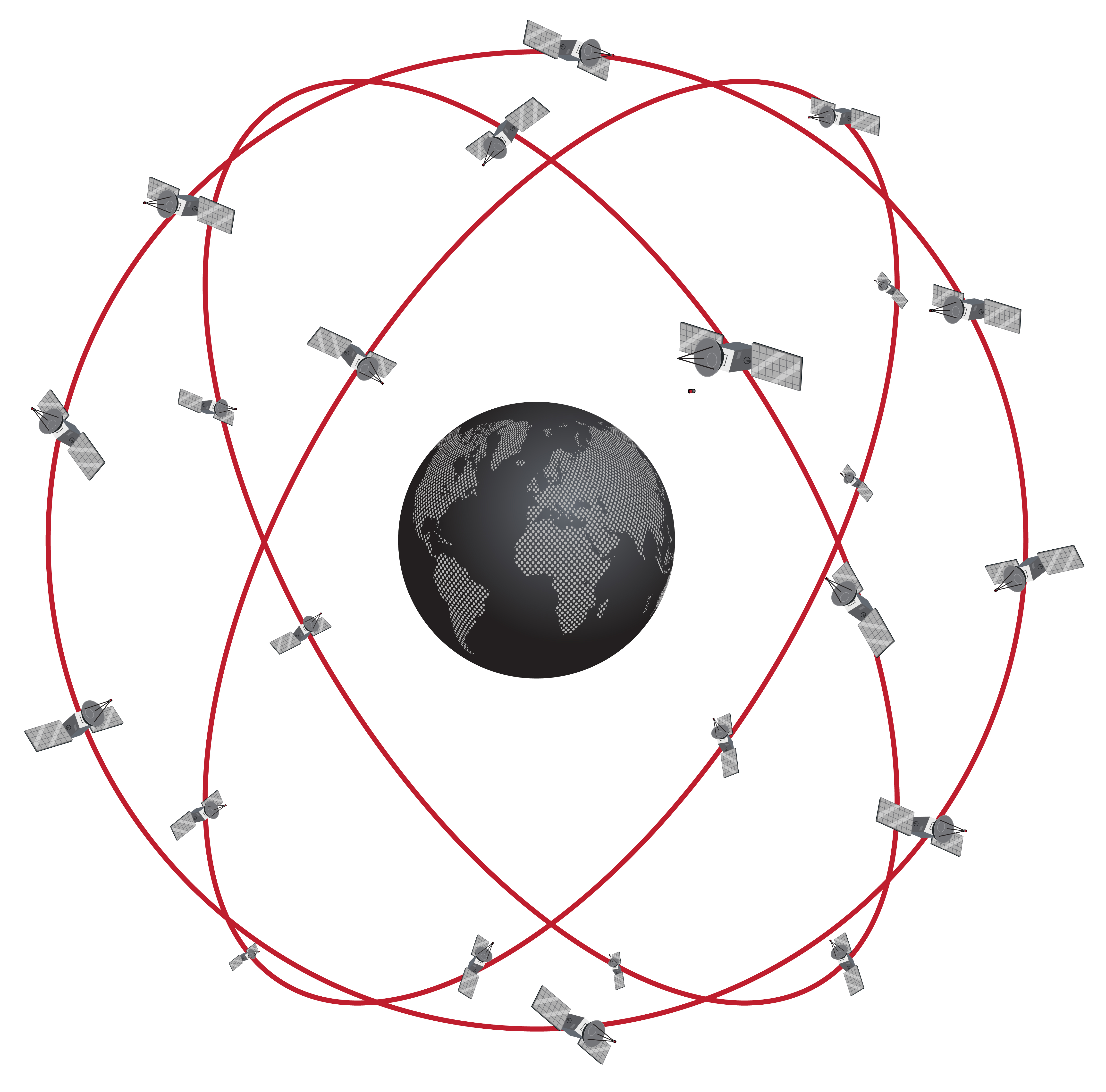 GNSS Satellite Constellation