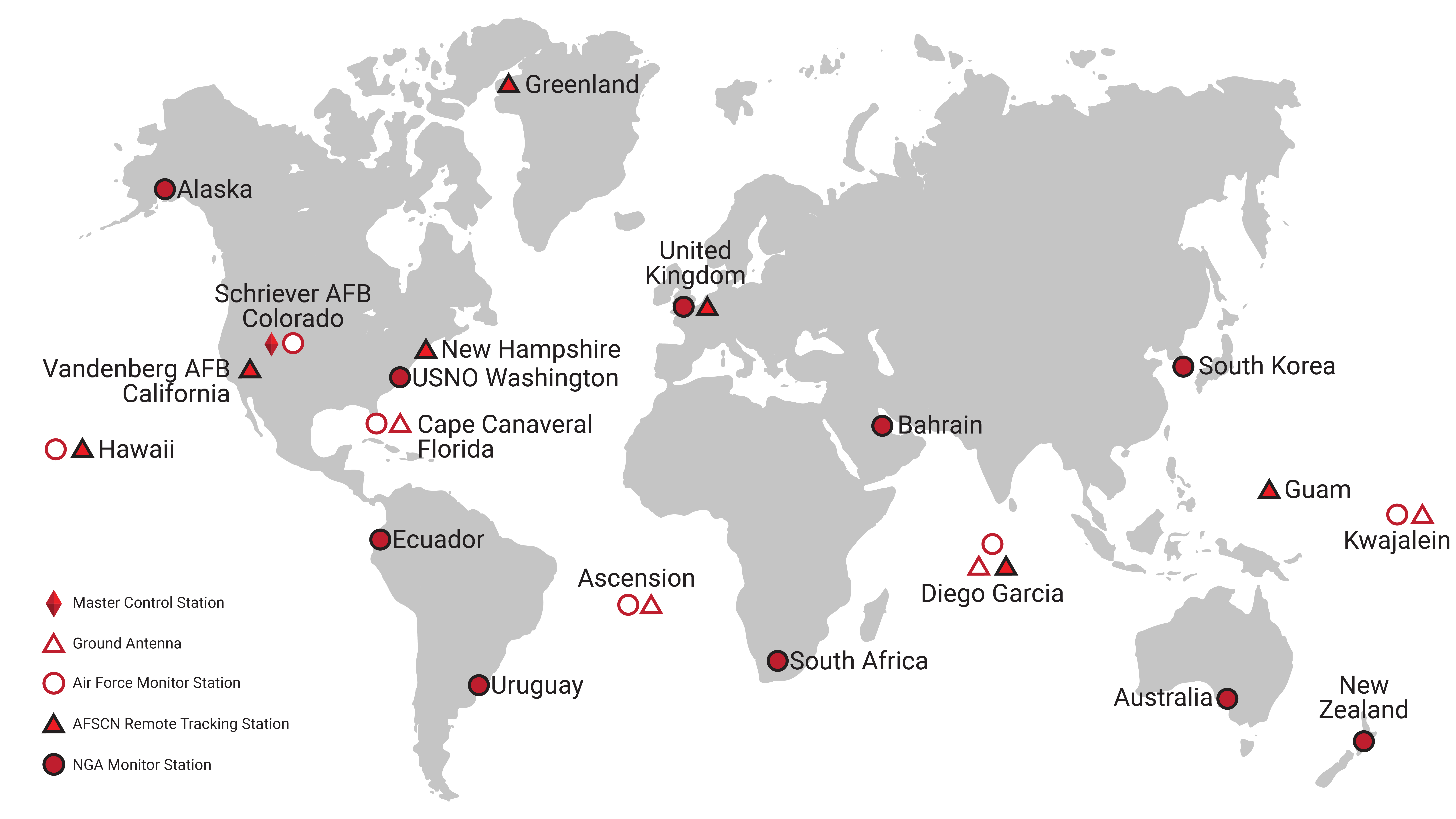 GNSS Ground Control Stations