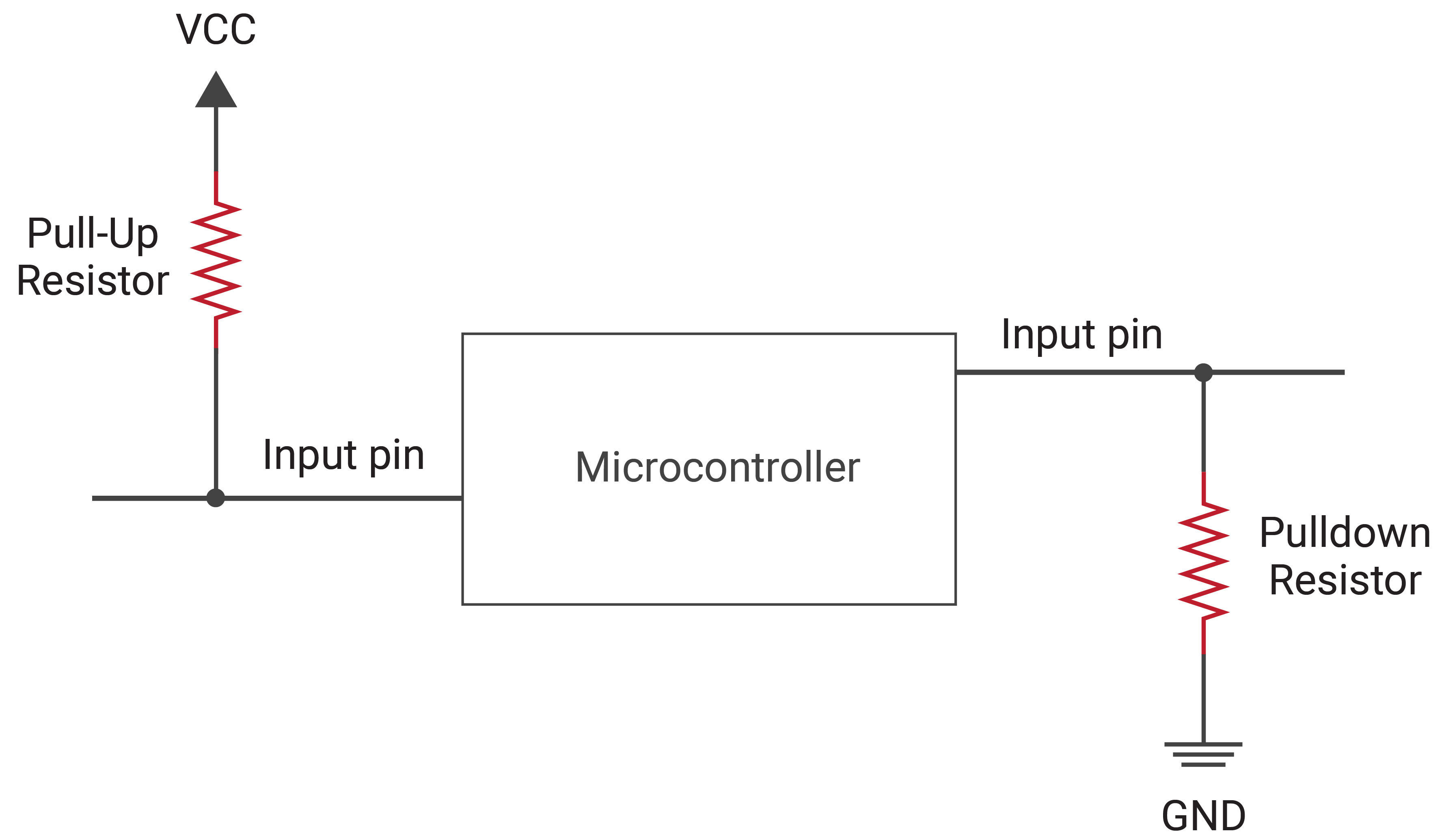 Pull-Up & Pull-Down Resistors