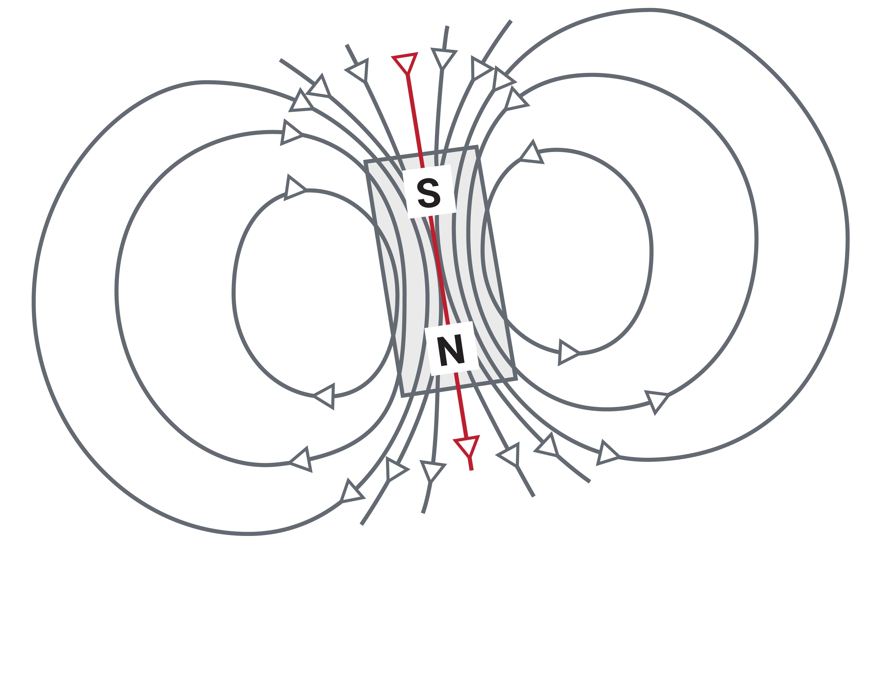 Standard dipole magnet